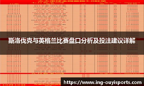 斯洛伐克与英格兰比赛盘口分析及投注建议详解